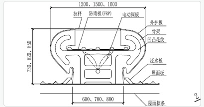 MCW6型整體骨架式流線型通風器技術(shù)參數(shù)